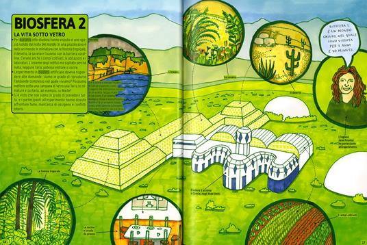 Voi siete qui! - Aleksandra Mizielinska,Daniel Mizielinski - 2