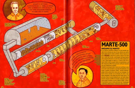 Voi siete qui! - Aleksandra Mizielinska,Daniel Mizielinski - 5