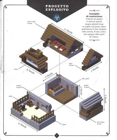 Minecraft. Fortezza medievale - 3