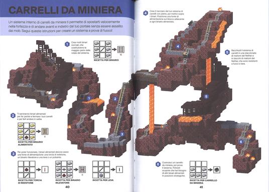 Minecraft. Guida al Nether e all'End - Stephanie Milton - 4