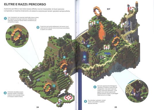 Minecraft. Guida ai minigiochi PVP - Stephanie Milton,Craig Jelley - 5