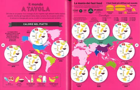 Focus Junior. Un mondo di mappe. Tutto quello che avreste sempre voluto sapere in 50 mappe - 4