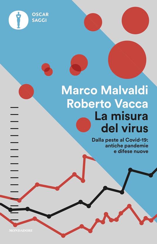 La misura del virus. Dalla peste al Covid-19: antiche pandemie e difese nuove - Marco Malvaldi,Roberto Vacca - copertina