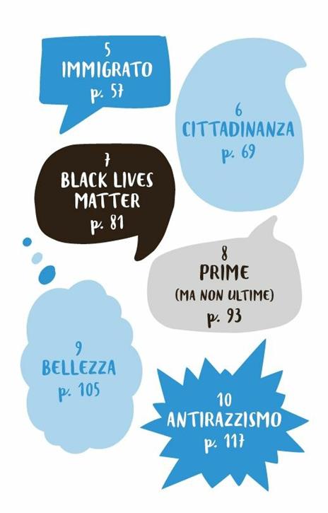 Io dico no al razzismo. 10 parole per capire il mondo - Viviana Mazza,Kibra Sebhat - 5