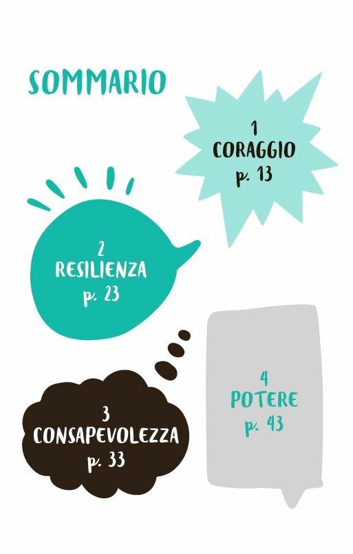 Io dico no al bullismo. 10 parole per capire il mondo - Alberto Pellai,Barbara Tamborini - 4