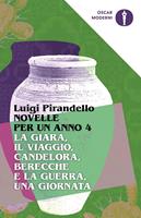 Nome prodotto