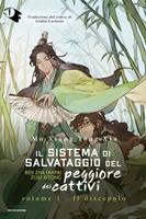 Nome prodotto