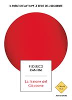 Nome prodotto