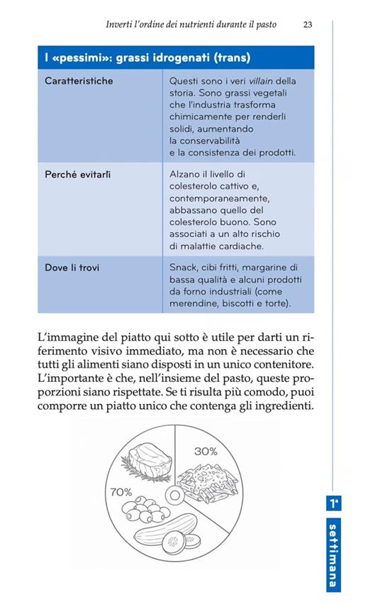 Nulla è vietato. Sette settimane per tornare in forma senza sacrifici inutili - Tiziano Scarparo - 4