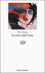 La curva del latte