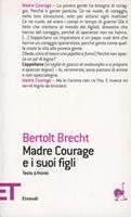 Nome prodotto