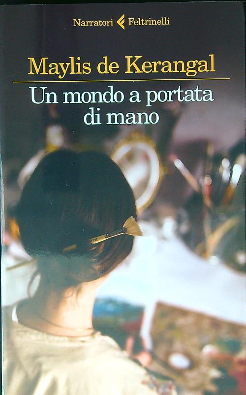 Libro di Faccia