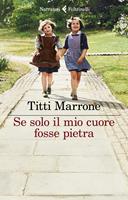Nome prodotto