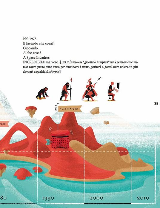 CATALOGO VARIA - Giochi educativi, puzzle, audiolibri, albi illustrati,  libri by Tresei Gruppo Editoriale - Issuu