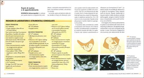 Gravidanza e puericultura. Guida completa dal concepimento ai sei anni - Paolo Sarti,Giuseppe Sparnacci - 3