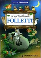 Nome prodotto