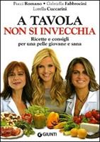 Nome prodotto