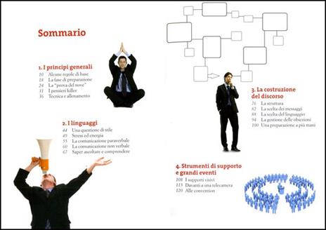 Parlare in pubblico con successo - Alberto Fedel,Andrea Notarnicola,Massimo Targa - 4
