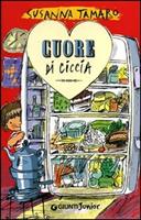 Nome prodotto
