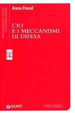 L'io e i meccanismi di difesa