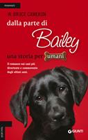 Nome prodotto