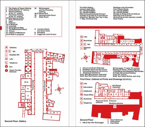The Uffizi. The official guide - Gloria Fossi - 2