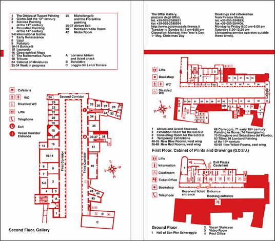 The Uffizi. The official guide - Gloria Fossi - 2