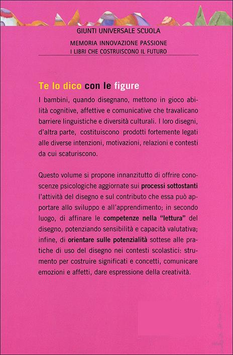 Te lo dico con le figure. Psicologia del disegno infantile - Giuliana Pinto - ebook - 3