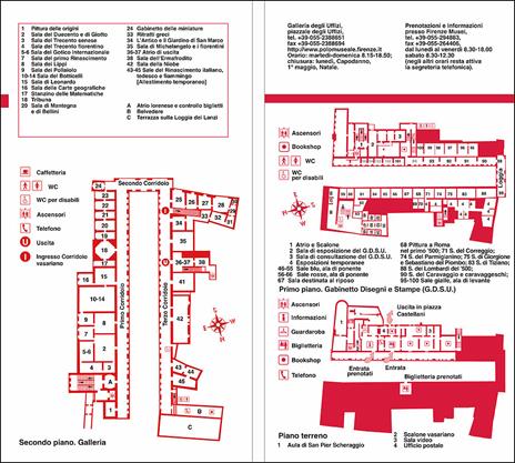 Gli Uffizi. La guida ufficiale - Gloria Fossi - 2