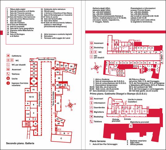 Gli Uffizi. La guida ufficiale - Gloria Fossi - 2