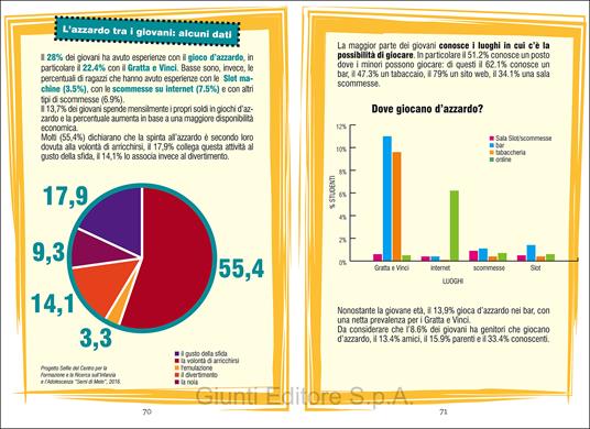 No slot. L'azzardo non è un gioco - Simone Feder,Anna Polgatti - 6