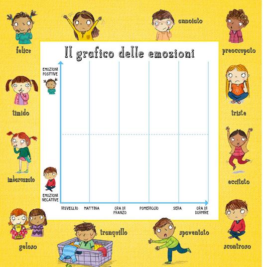 Come ti senti oggi? Ediz. a colori - Molly Potter - 5