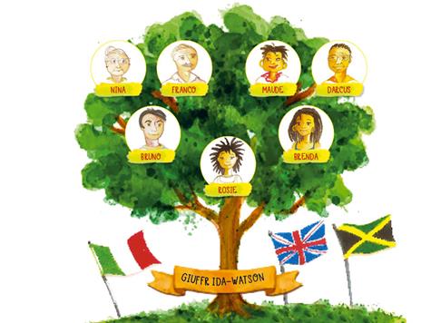 Rosie e gli scoiattoli di St. James - Simonetta Agnello Hornby,George Hornby - 6