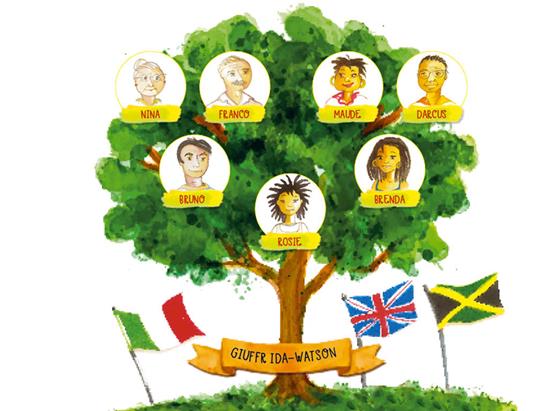 Rosie e gli scoiattoli di St. James - Simonetta Agnello Hornby,George Hornby - 6