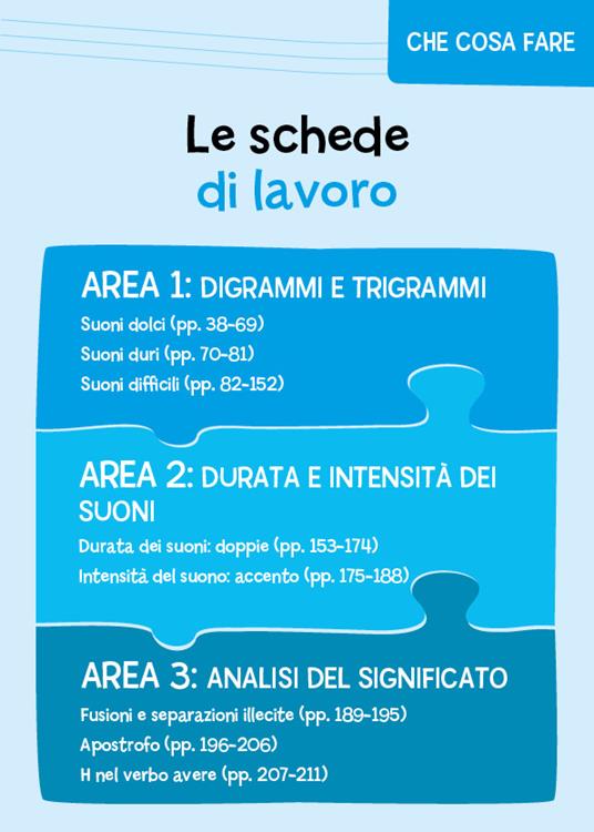 Le difficoltà nell'ortografia. Come impostare l'apprendimento delle regole ortografiche con parole, frasi e brani ed evitare gli errori ricorrenti. Con Contenuto digitale per accesso online - Emanuela Siliprandi,Claudio Gorrieri - 7