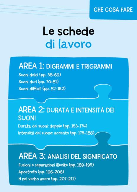 Le difficoltà nell'ortografia. Come impostare l'apprendimento delle regole ortografiche con parole, frasi e brani ed evitare gli errori ricorrenti. Con Contenuto digitale per accesso on line - Emanuela Siliprandi,Claudio Gorrieri - 7