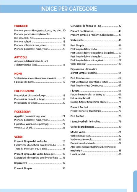  Il diario delle regole di inglese. Mappe, schemi e tabelle di english grammar - 2