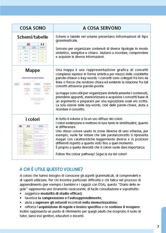  Il diario delle regole di inglese. Mappe, schemi e tabelle di english grammar - 5