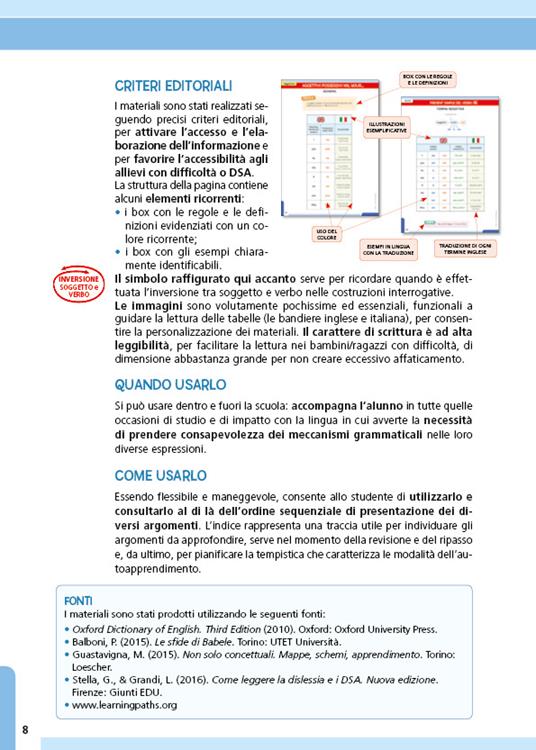  Il diario delle regole di inglese. Mappe, schemi e tabelle di english grammar - 6