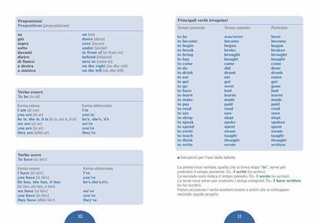 Manuale di conversazione inglese per ragazzi - Margherita Giromini - 3