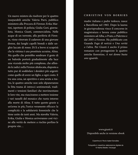 Le unghie rosse di Alina - Christine von Borries - 2