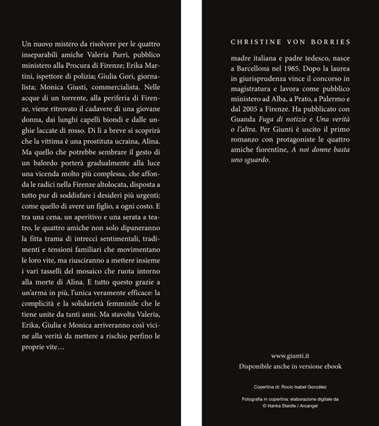 Le unghie rosse di Alina - Christine von Borries - 2
