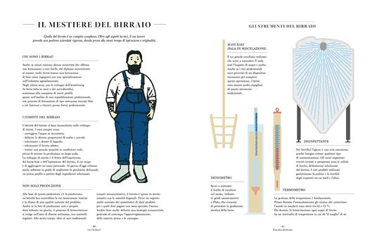 Birra. Manuale per aspiranti intenditori - Guirec Aubert - 5