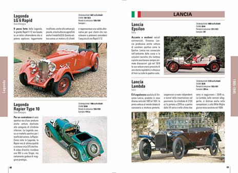 Auto sportive. I modelli che hanno fatto la storia - 4