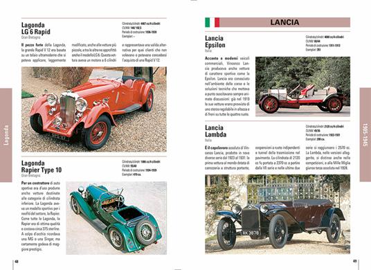 Auto sportive. I modelli che hanno fatto la storia - 4