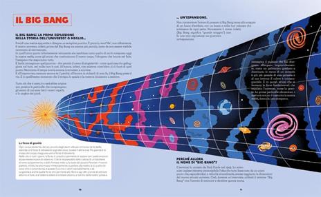 KaBoom. Il libro delle esplosioni. Ediz. a colori - Francesco Bedini - 4