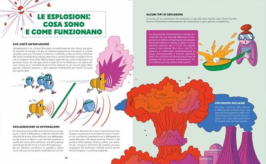 KaBoom. Il libro delle esplosioni. Ediz. a colori - Francesco Bedini - 6