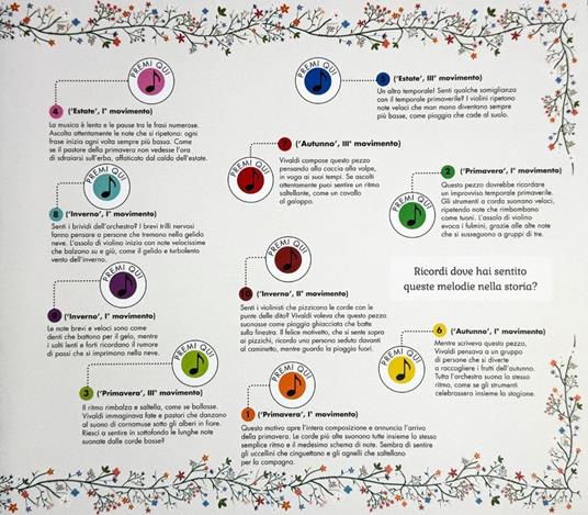 Le quattro stagioni di Antonio Vivaldi. Il racconto musicale in un giorno. Ediz. a colori - Katie Cotton - 4