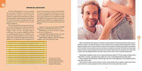 Gravidanza, nascita e infanzia. Come accogliere e prendersi cura di un figlio da zero a sei anni - Paolo Sarti,Giuseppe Sparnacci - 6