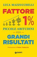 Nome prodotto